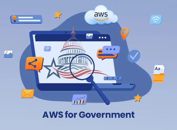 AWS GovCloud Explained: What It Is, Who Uses It, and When It's the Right Choice