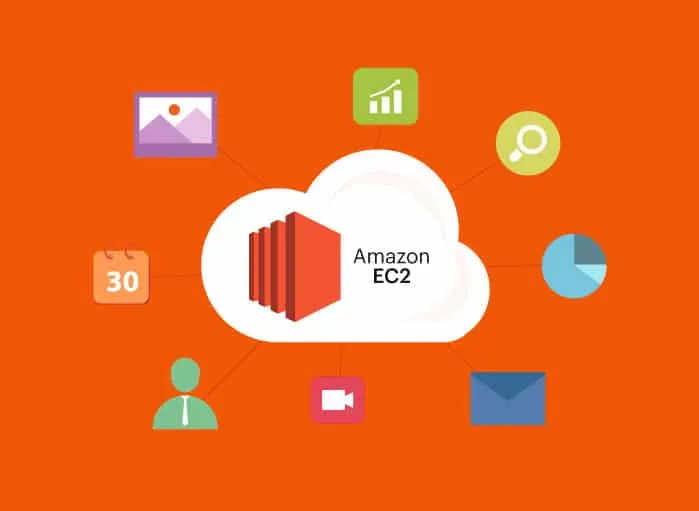 Getting Started With AWS EC2 for Institutional Workloads