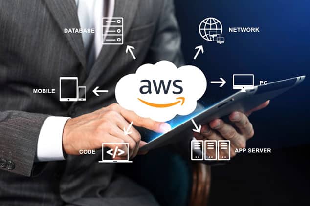 Simplified AWS Navigation: Your Tech Sidekick